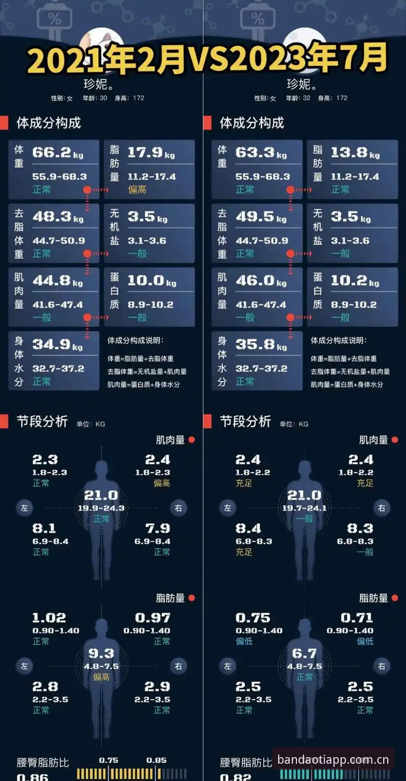半岛体育综合用户评价vs真实体验：2025新版值不值得下载？深度对比分析