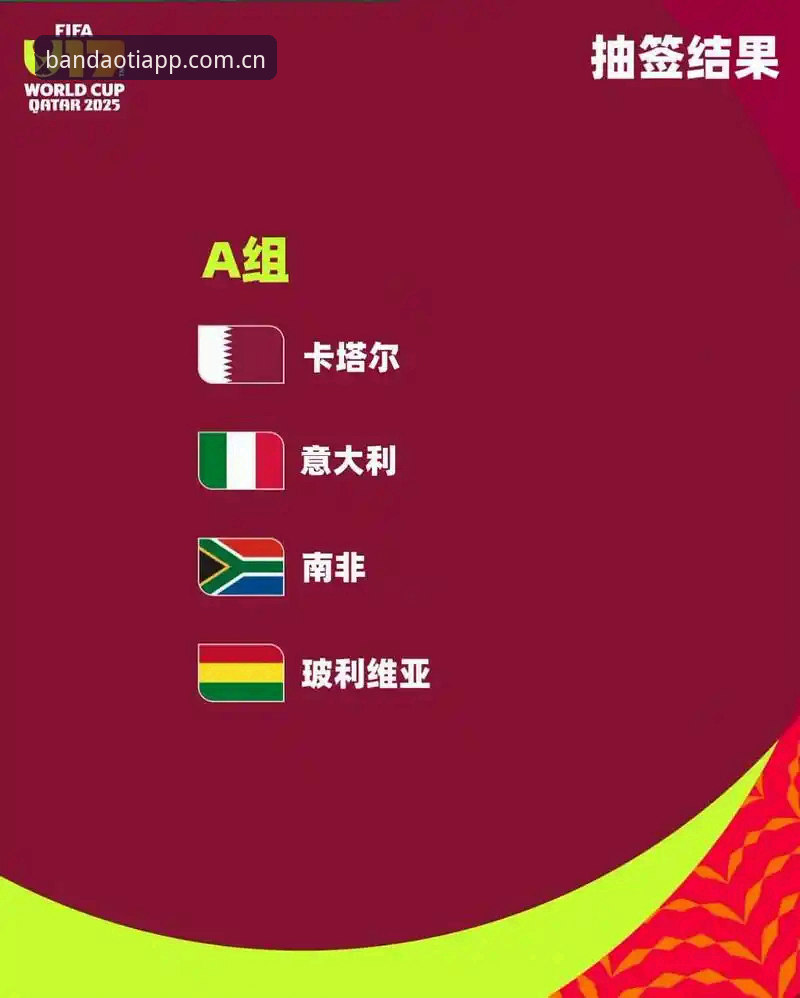3大看点解析：U17世界杯抽签揭晓，中国足球青少版图如何借半岛体育综合APP深度追踪？